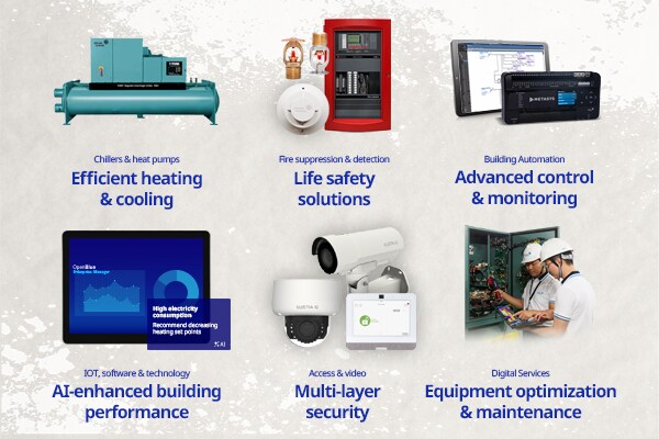 Our smart buildings toolkit consists of next-generation equipment, technology and services that unlock new levels of safety and building performance to create spaces that work better for everyone, from the boardroom to the basement.  