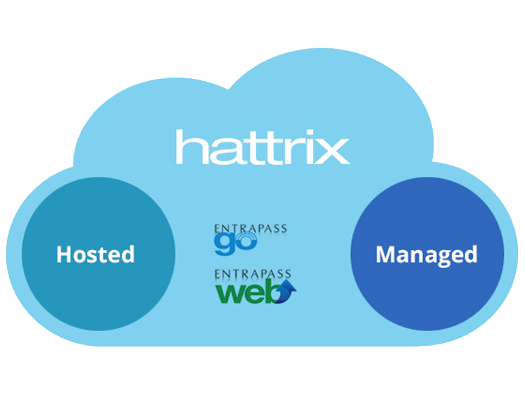 Hattrix software cloud based access control system